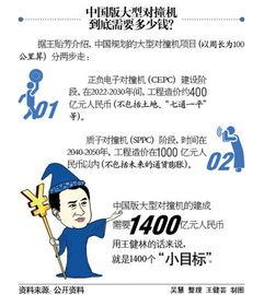 吃瓜群众布局图,网络舆论场的众生相